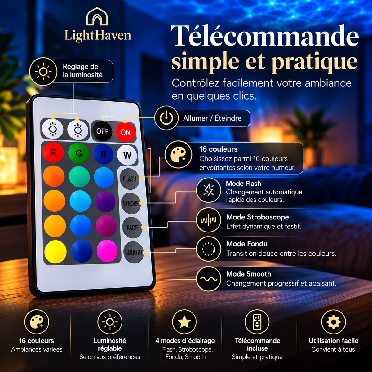 AquaGlow – Lampe Projecteur Océan 16 Couleurs