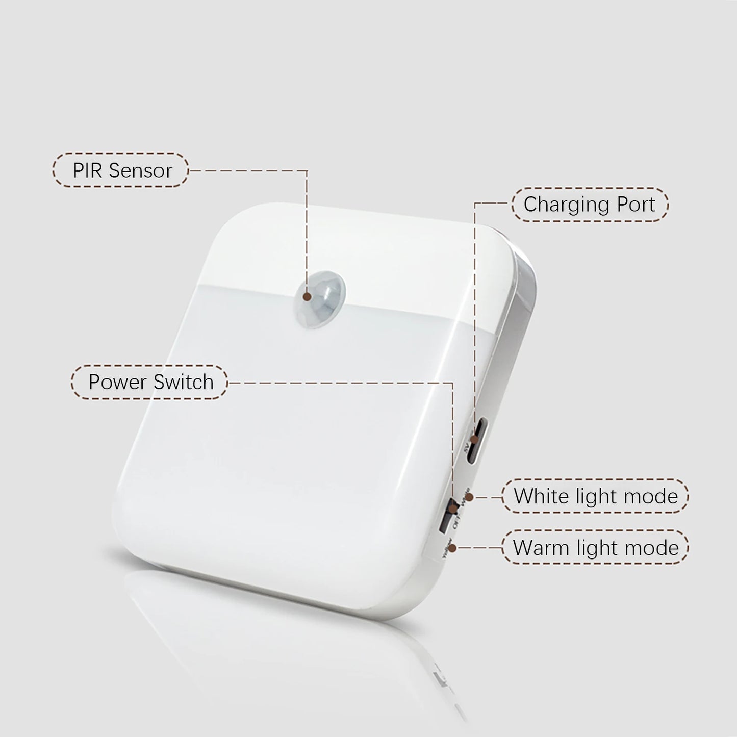 Veilleuse LED Intelligente – Détecteur de Mouvement Sans Fil Rechargeable