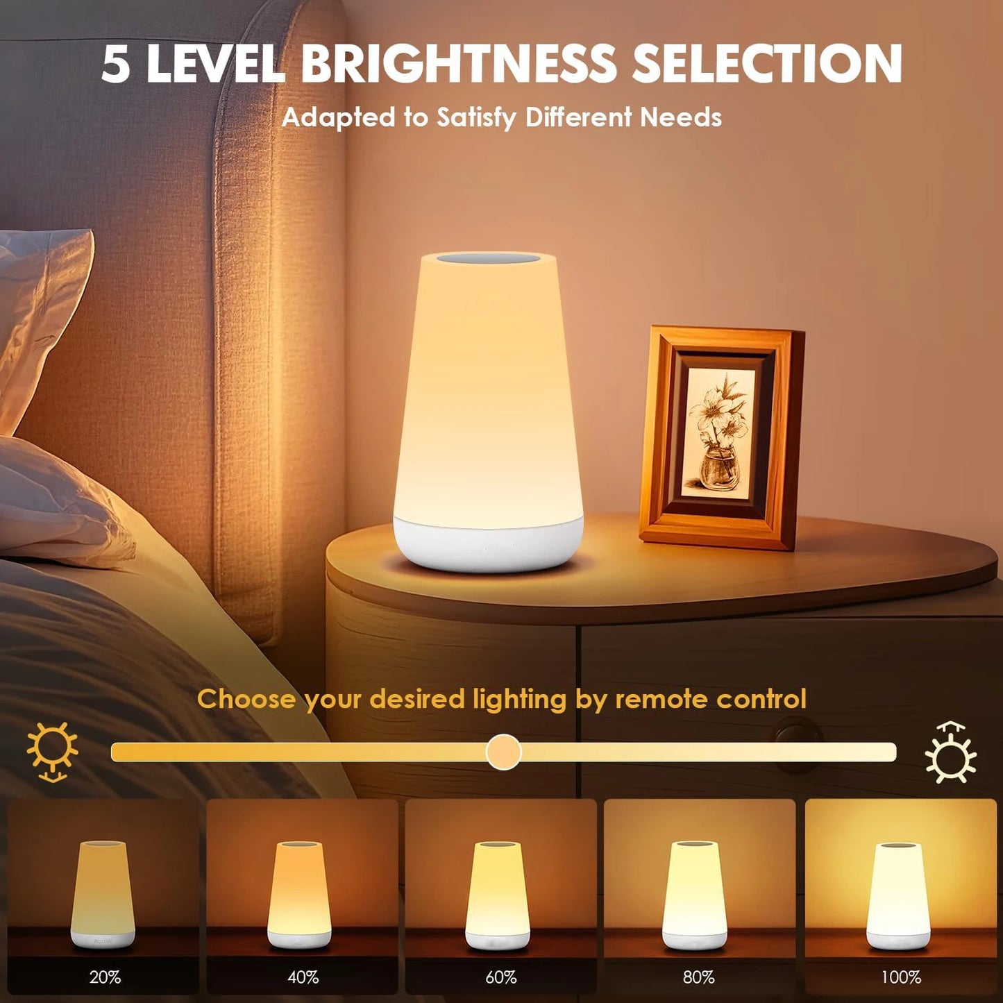 Lampe Ambiance RGB — 13 Couleurs, Télécommande & Tactile