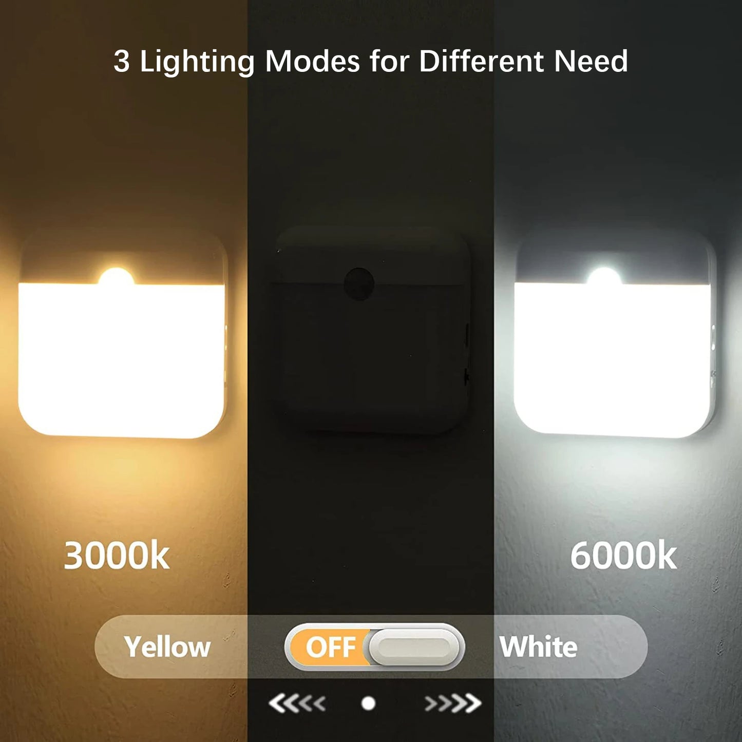 Veilleuse LED Intelligente – Détecteur de Mouvement Sans Fil Rechargeable